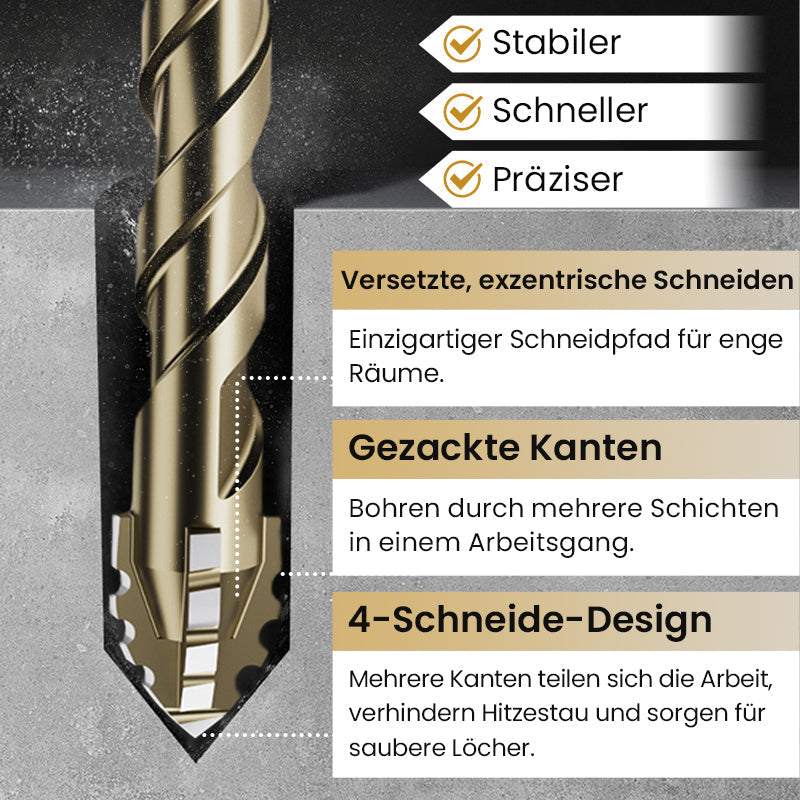 1+1 GRATIS | PowerEdge™ Hochgeschwindigkeits-Bohrfunktion (4 PCS Satz)