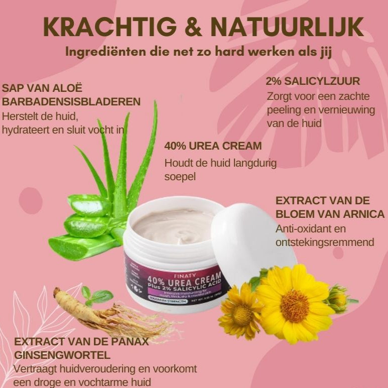 1+1 GRATIS | FootGlow™ - Voetherstellende crème