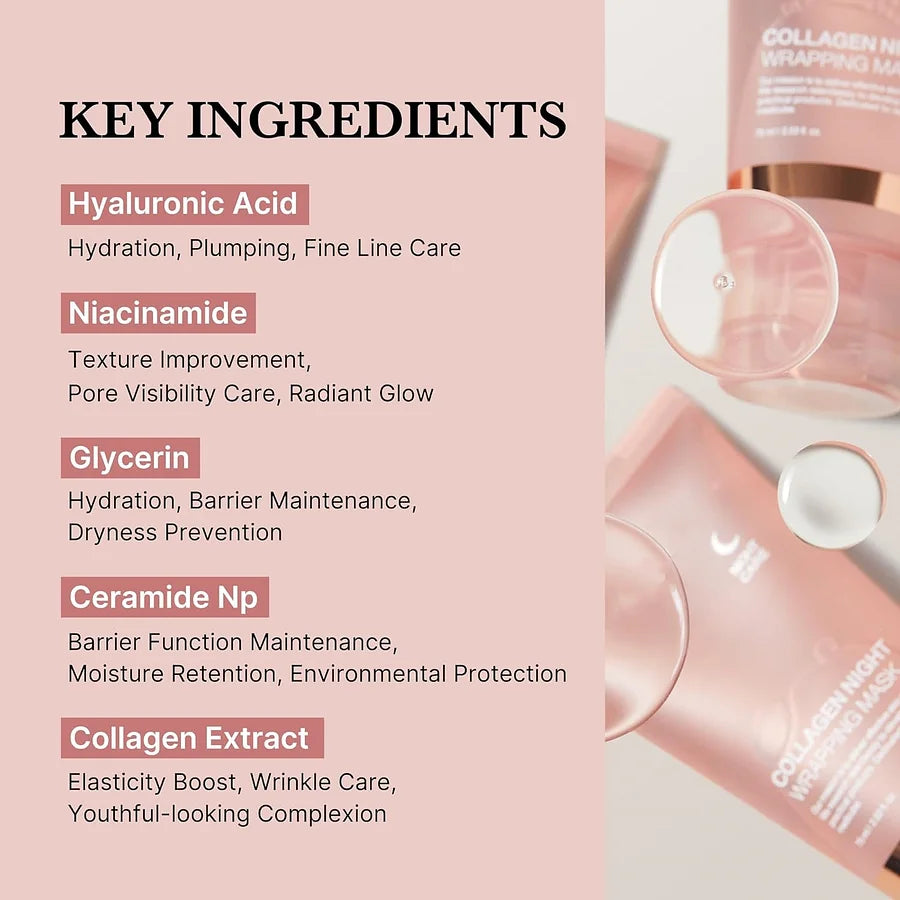 1+1 GRATIS | Glossly™ - Collagen-Nachtmaske