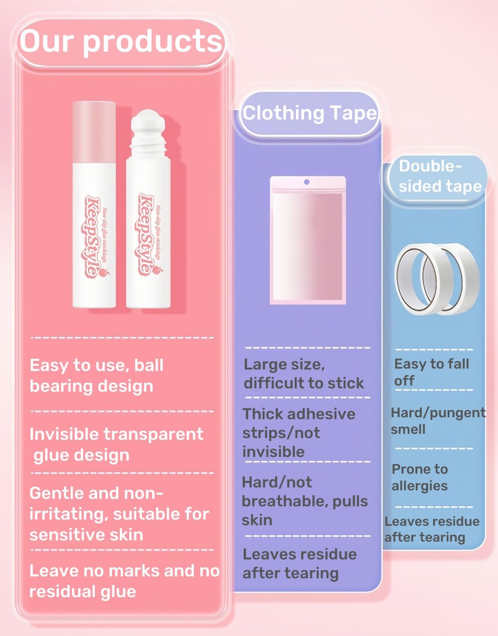 1+1 Gratis | InvisiBond™ | Roll-On Textilkleber für unsichtbaren Halt