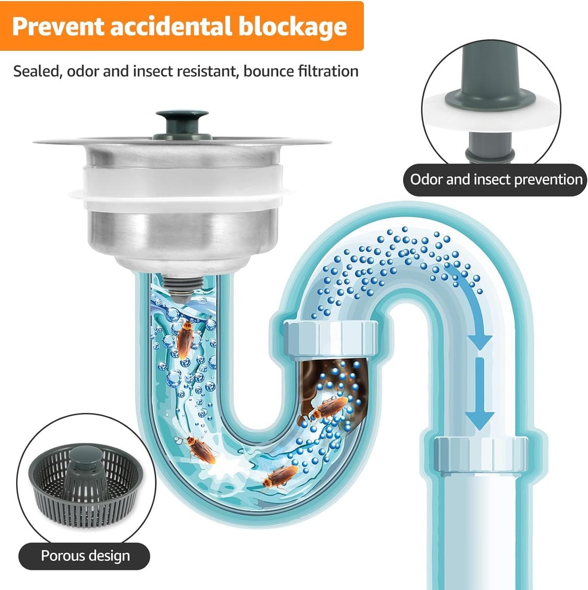 1+1 GRATIS | HydraFlow™ Nie wieder verstopfte Abflüsse
