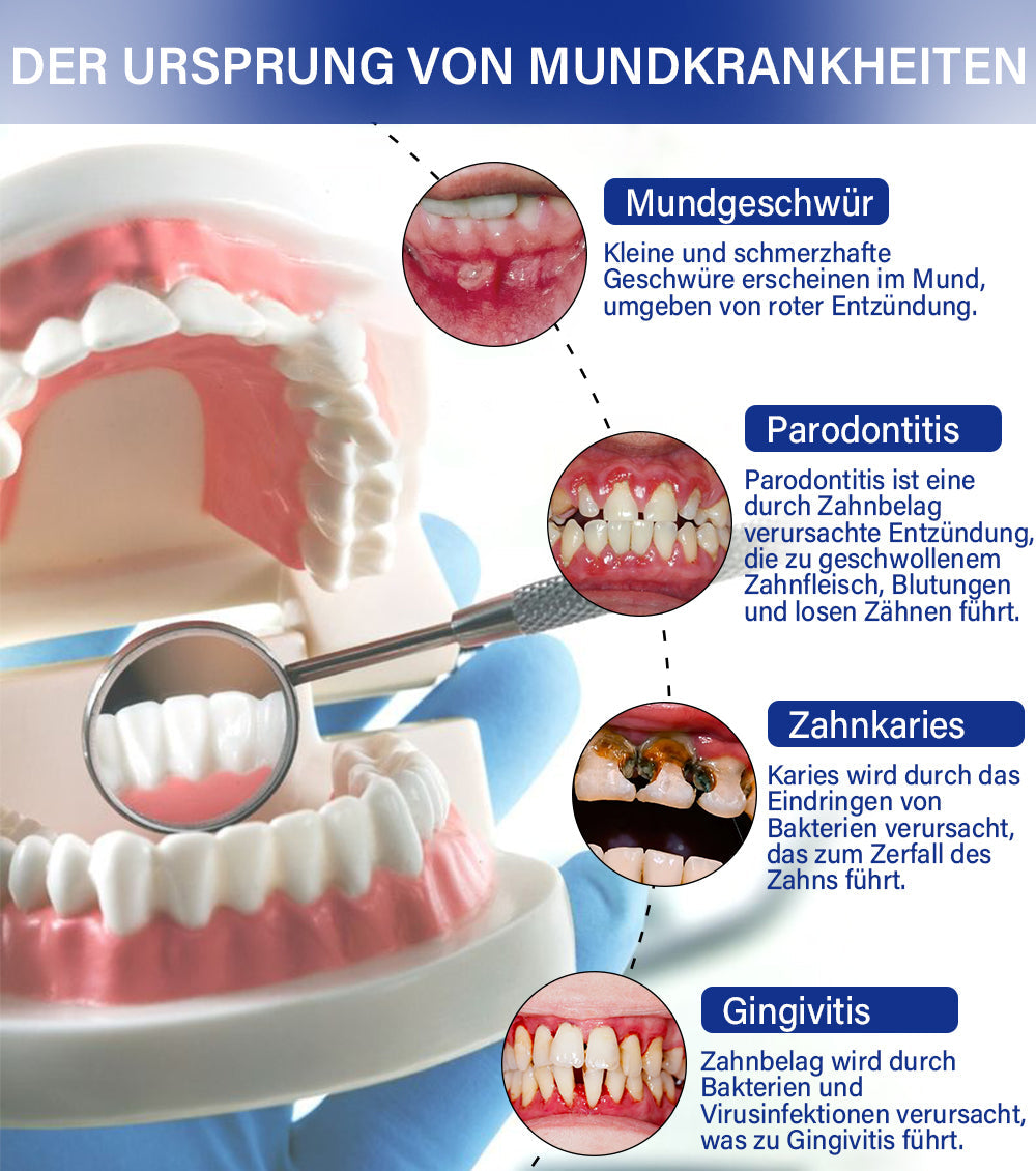 CocoBreathe™ | Kokosöl-Mundspülung für frischen Atem und antibakterielle Wirkung
