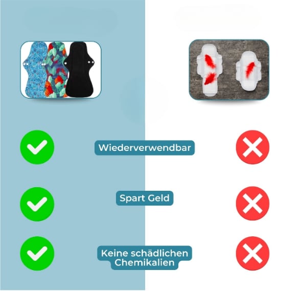 GlowPads™ - Nachhaltige Komfortkleidung