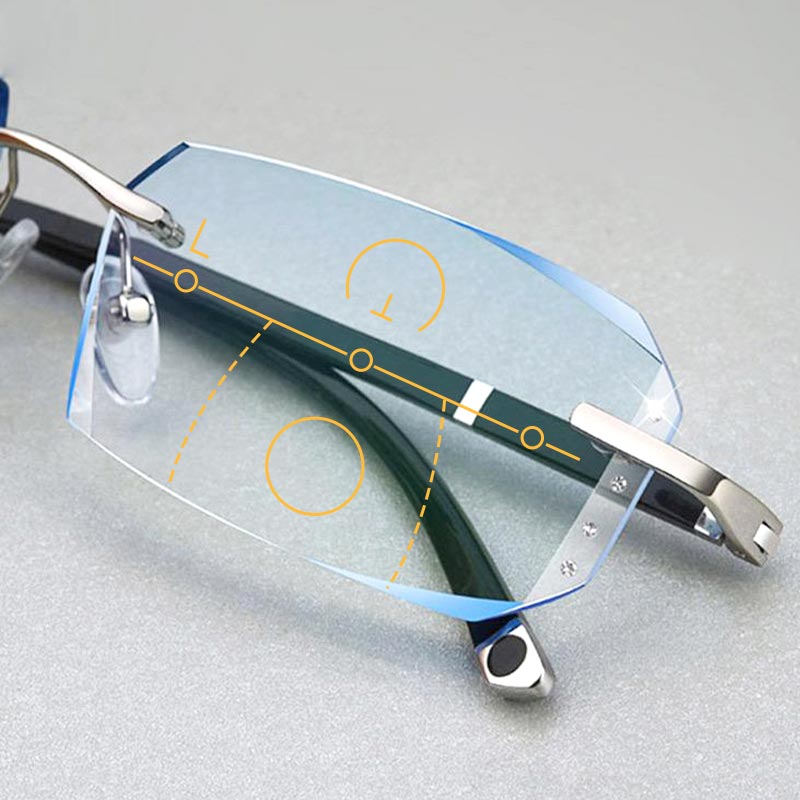 1+1 GRATIS | OptiGuard™ - Unübertroffener Schutz für Ihre wertvollen Augen!