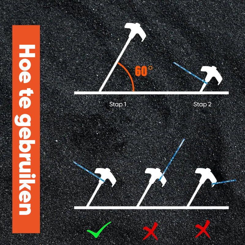 GroundLock® | ScrewAnchor Einschraub-Erdanker – sichere Bodenverankerung für Garten & Haus