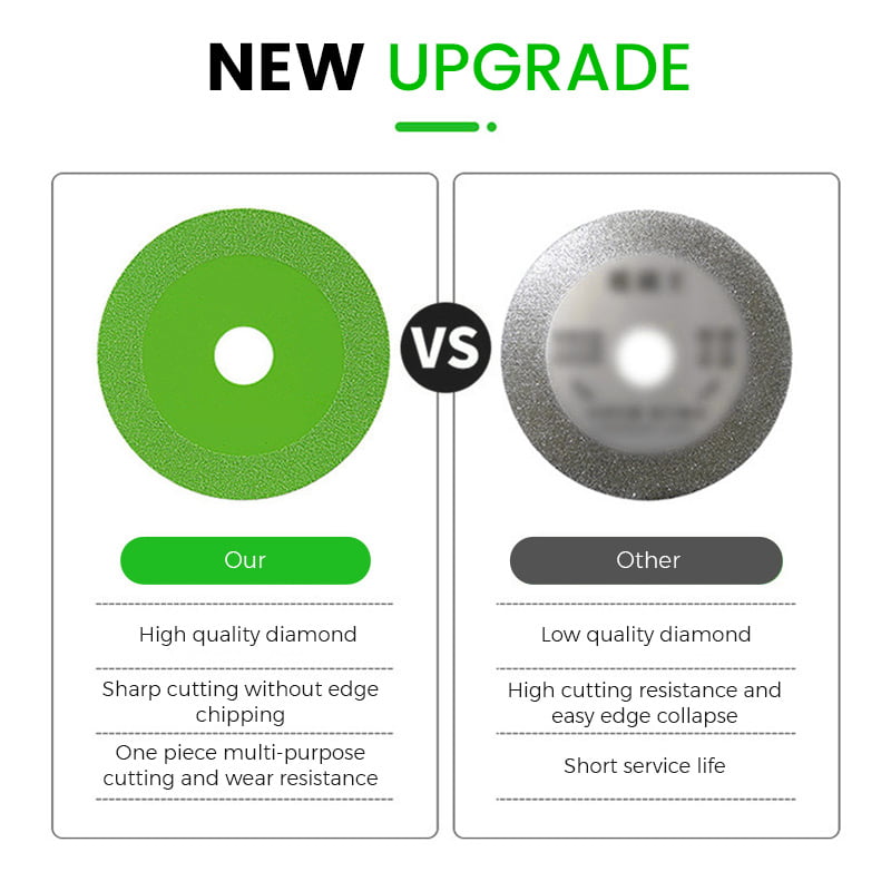1+1 GRATIS | SharpDisc™ - Das ultimative Werkzeug für Präzisionsschnitte!