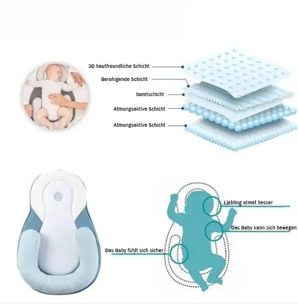 SnugglePod® | Tragbare Baby-Liege