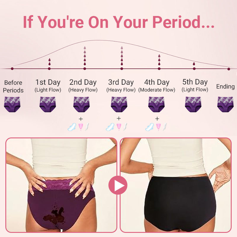 InvisibleWear™ | High Waist Tummy Control Auslaufsicheres Höschen