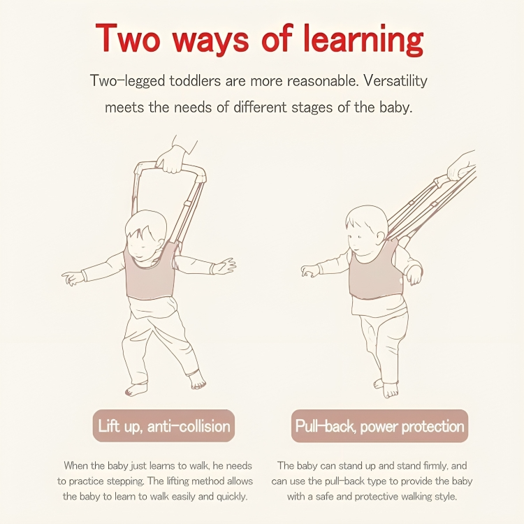 StepWise™ | Der mühelose Weg, die ersten Schritte Ihres Babys zu begleiten!