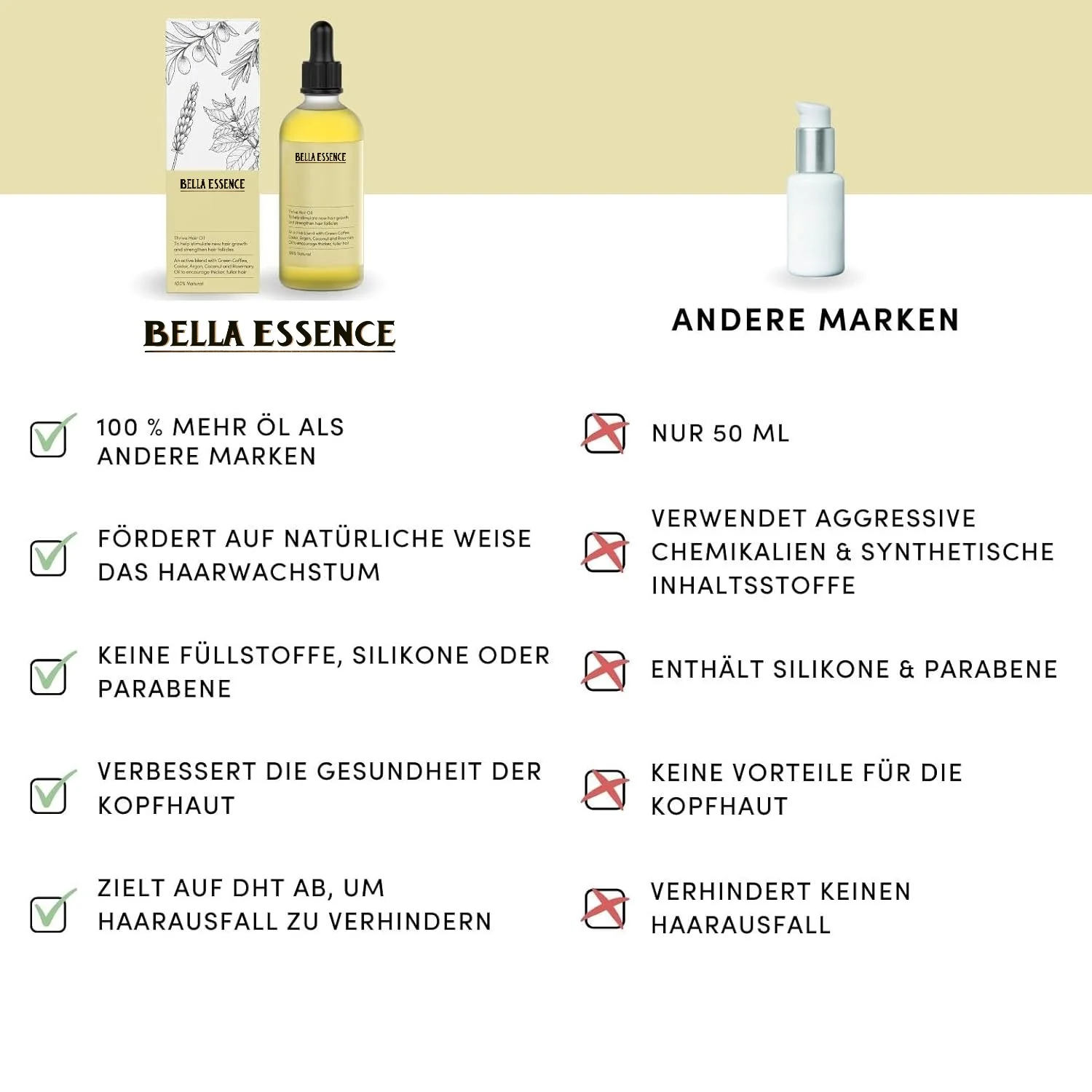 1+1 GRATIS | Bella™  - Natural Haar Öl