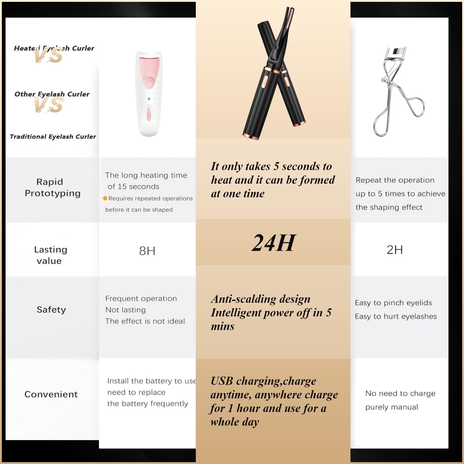 1+1 GRATIS | GlamCurl™ Schnelle und langanhaltende Locken