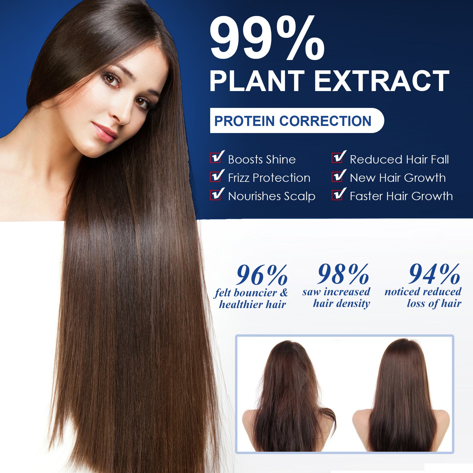 SilkTame™ | Verbessert die Textur und mildert Frizz