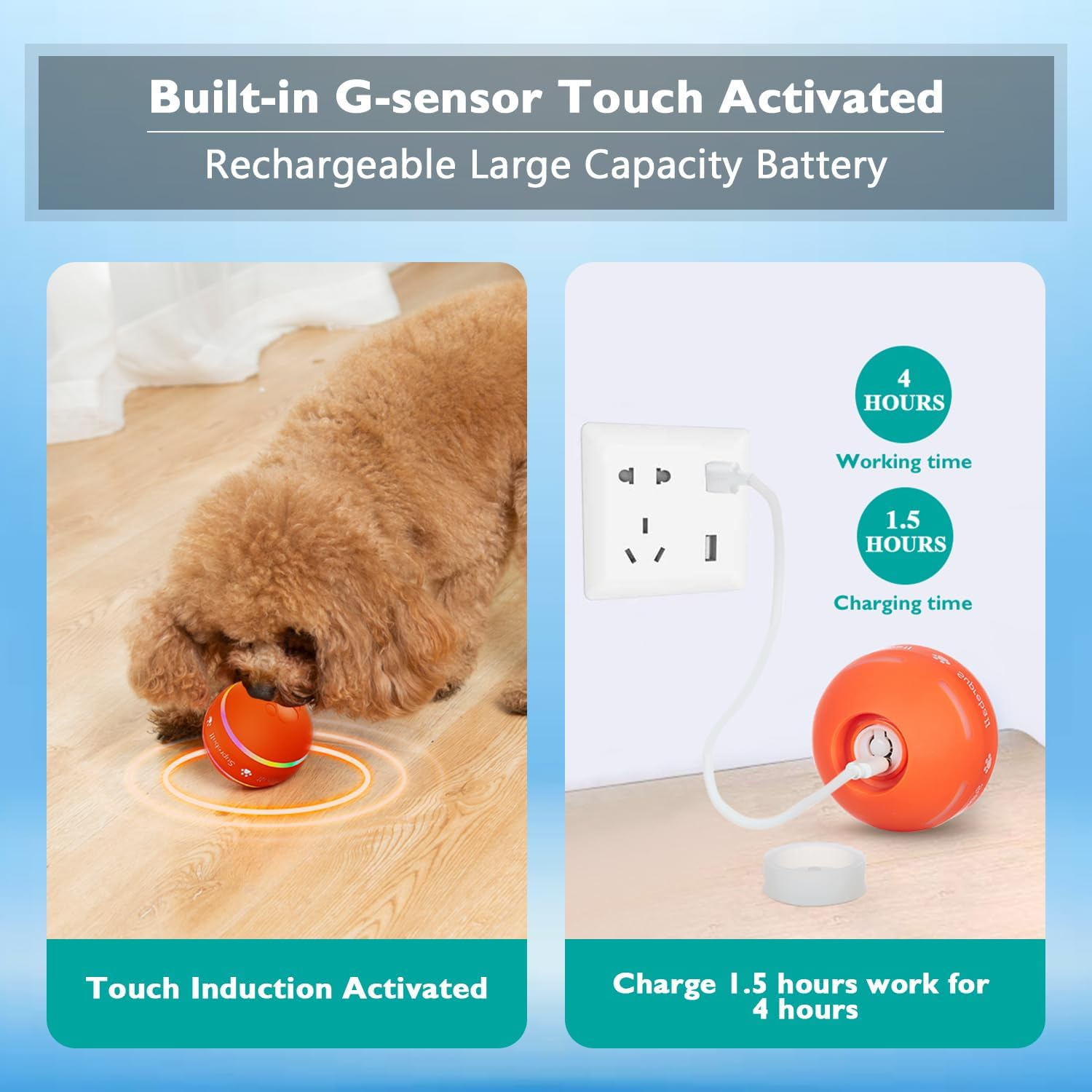 FetchMotion | Interaktives Ballspielzeug für Hunde | Automatisch Rollender & Springender Ball