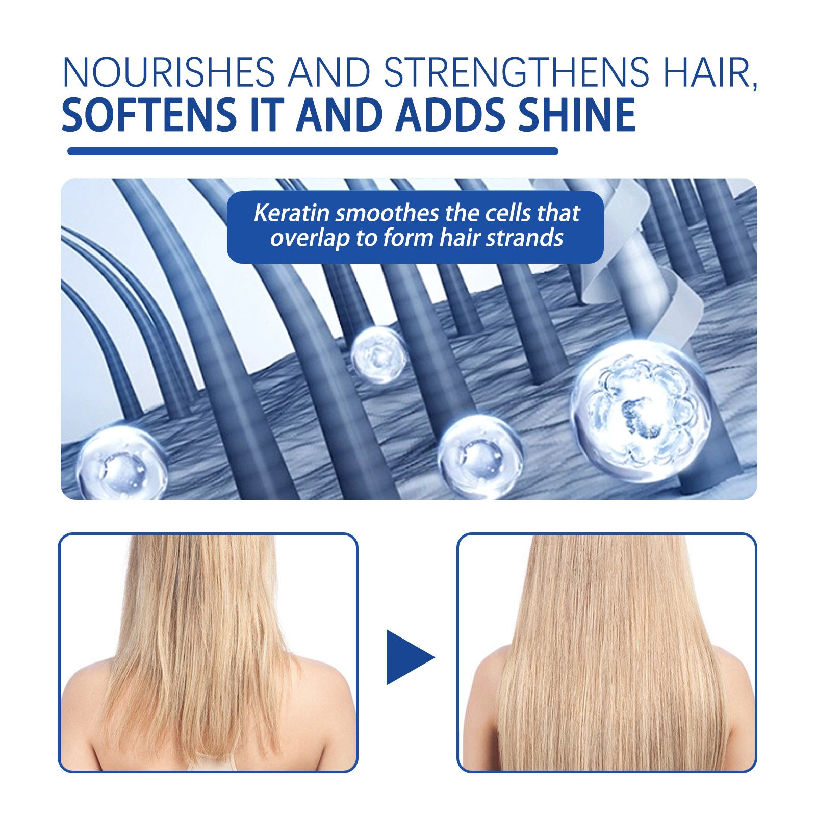 SilkTame™ | Verbessert die Textur und mildert Frizz