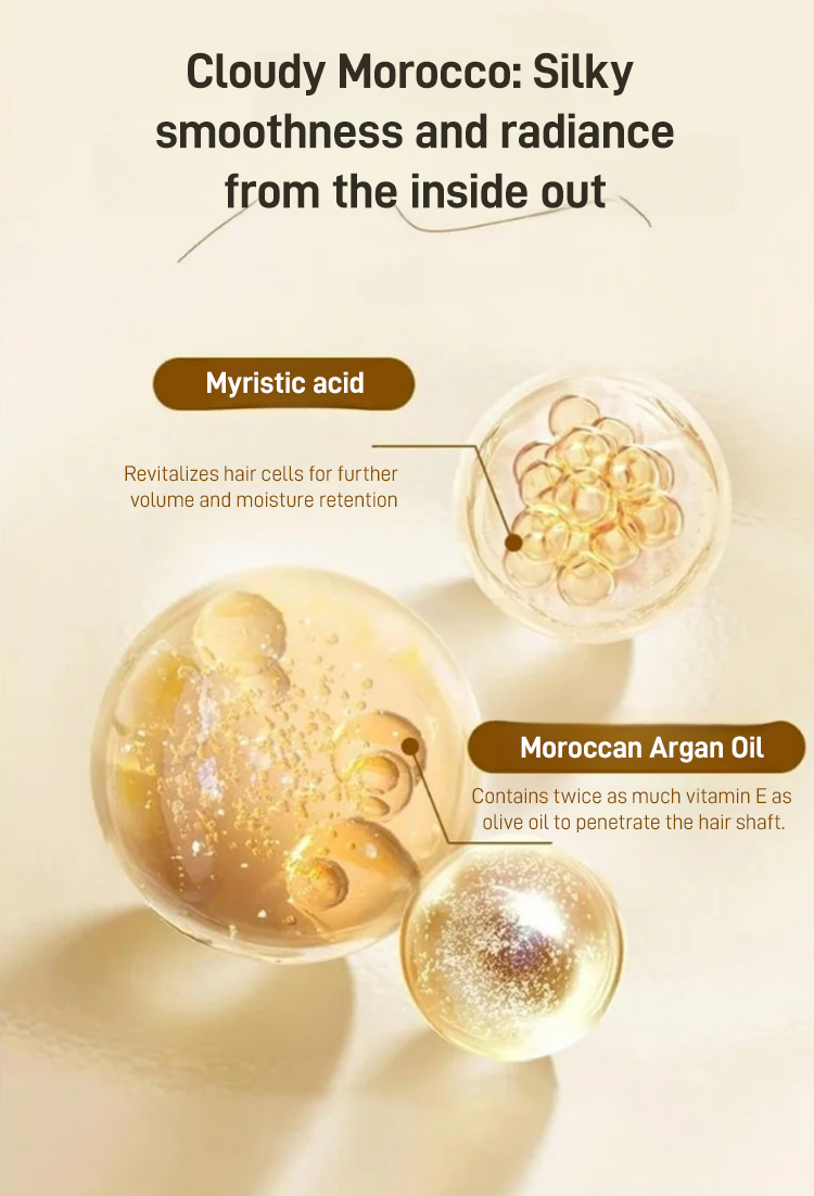 1+2 GRATIS | MoroHydra™ | Haarcreme