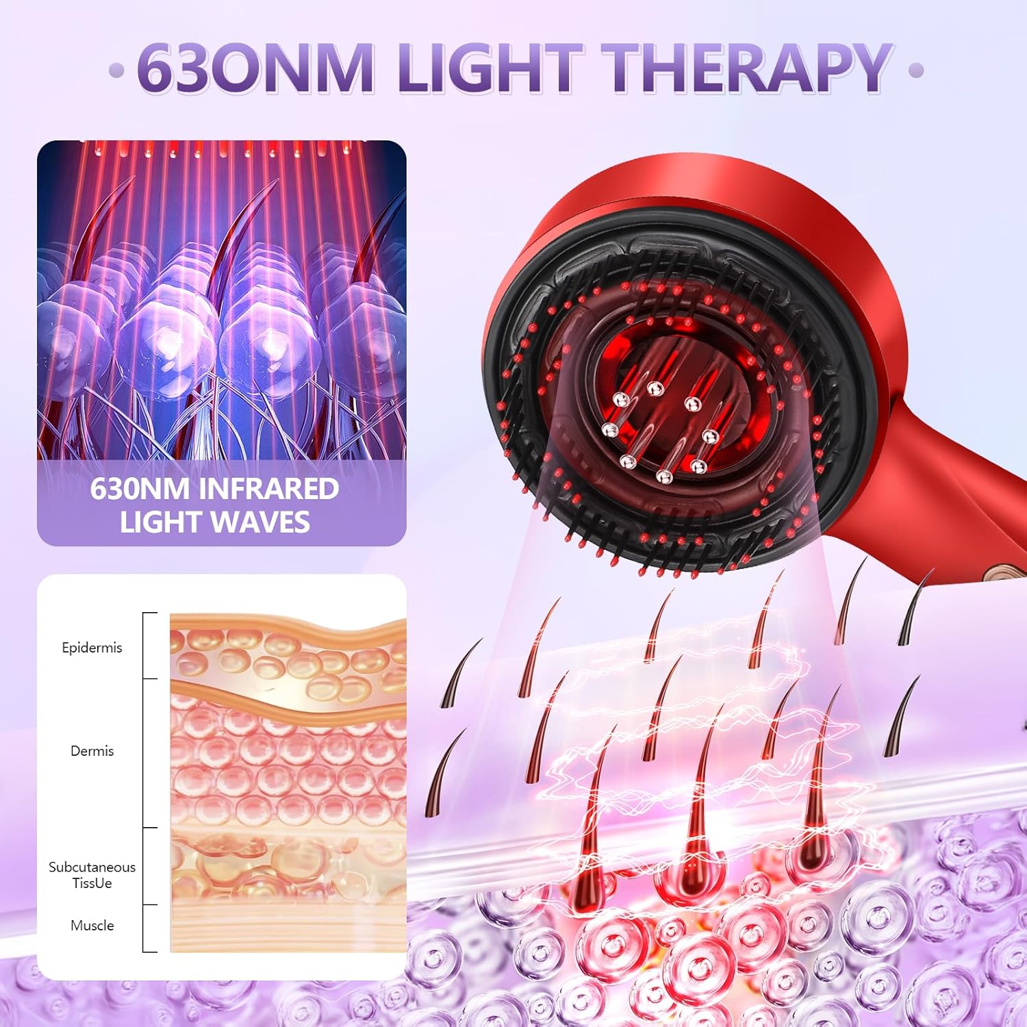 Follicra™ | Rotlichttherapie für gesundes Haarwachstum