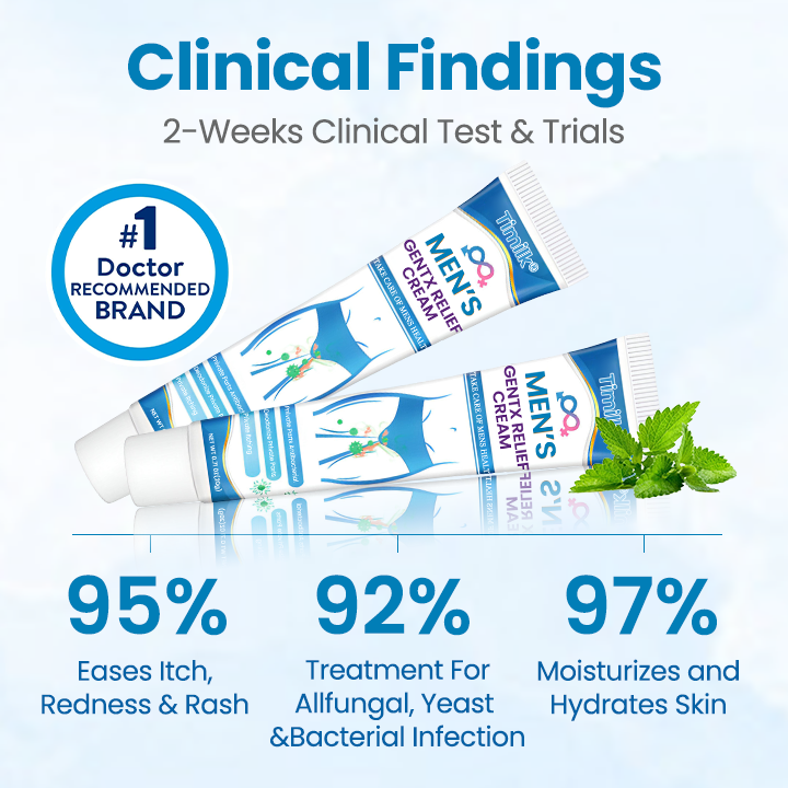 1+1 GRATIS | GentXRelief™ Sofortige kühlende Linderung