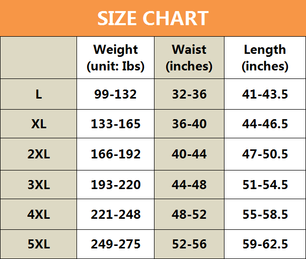 InvisibleWear™ | High Waist Tummy Control Auslaufsicheres Höschen