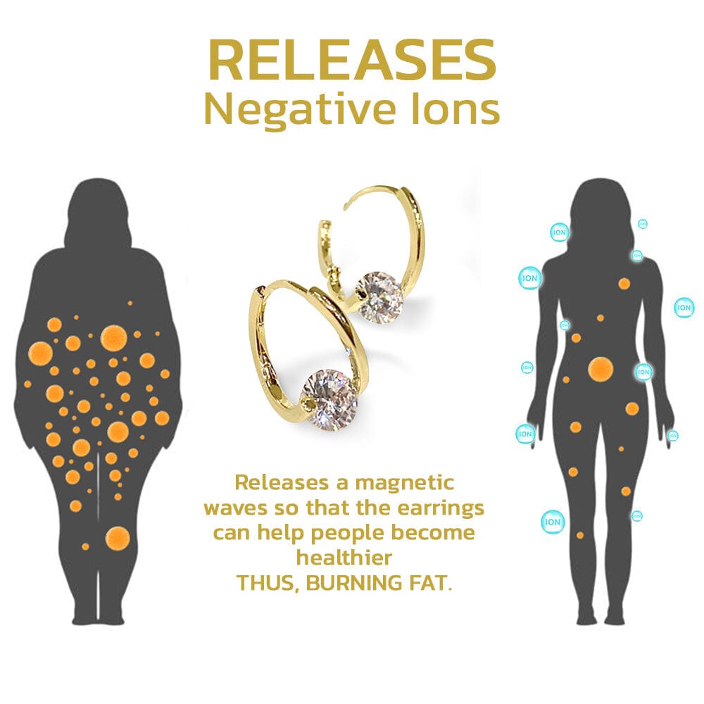 1+1 GRATIS | Eliza® | Germanium-Wellness-Ohrringe