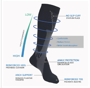 ComfortStride™ | Komprimieren Kousen