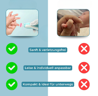 TinyTrim™ - Schützt empfindliche Finger