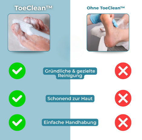 ToeClean | Sanfte und effektive Reinigung zwischen den Zehen