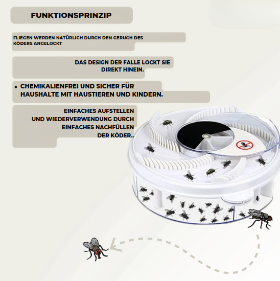 FlyFree™ | Geräuschlos & chemiefrei gegen Fliegen