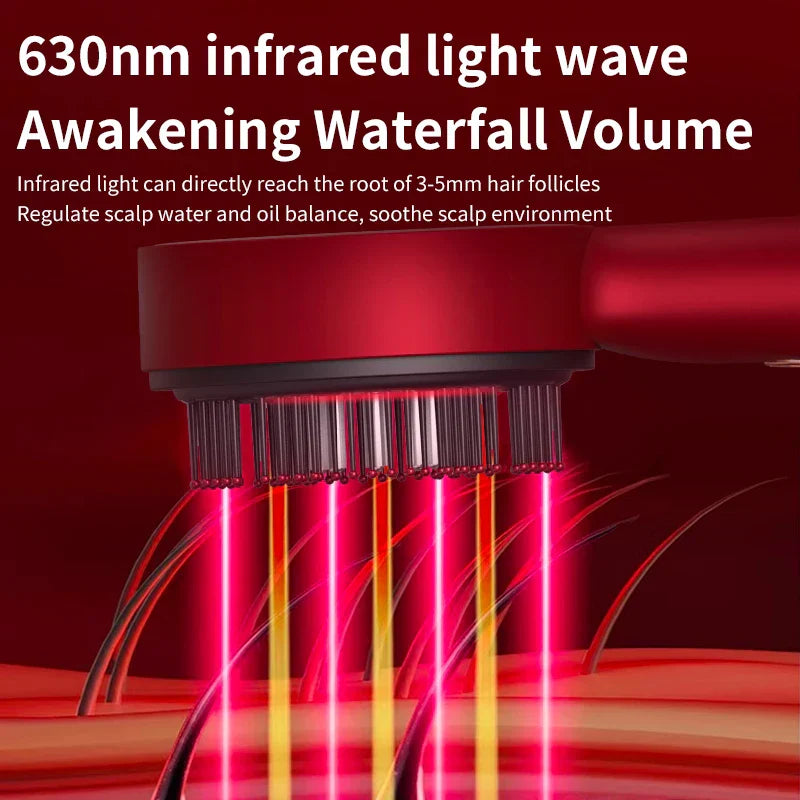 Follicra™ | Rotlichttherapie für gesundes Haarwachstum