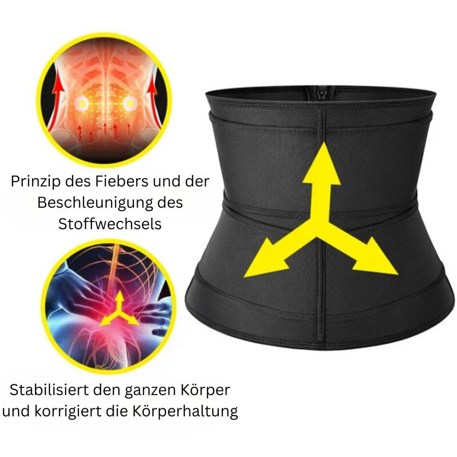 AbsTrain™ – Taillenformer für die Sanduhrfigur