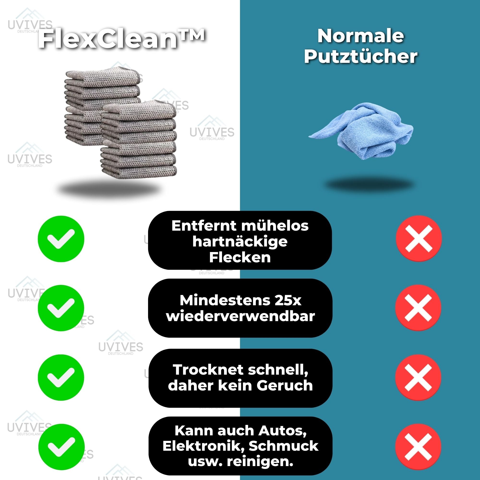 FlexClean Reinigungstuch kratzfrei, wiederverwendbarer Scheuerschwamm für Küche, Edelstahl, Töpfe, Pfannen und Herdplatten, entfernt hartnäckigen Schmutz