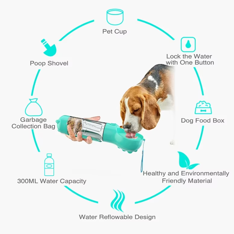 50% RABATT | DogViva™ | Sofortige Hydrationsfreiheit für Hunde