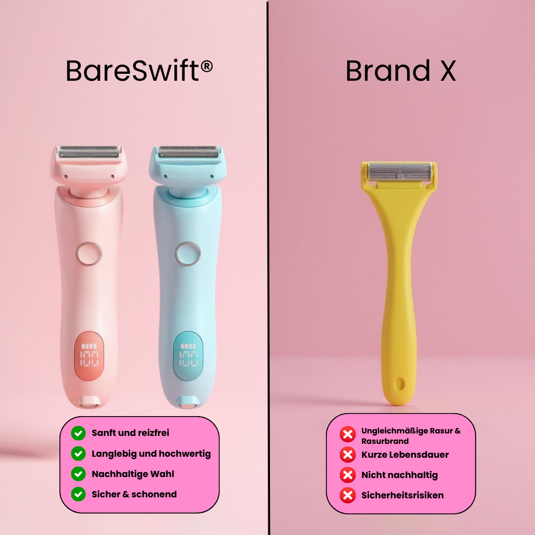 Elektrisches Haarentfernungsgerät in Rosa mit LCD-Display und ergonomischem Design – sanfter Damenrasierer für glatte Haut