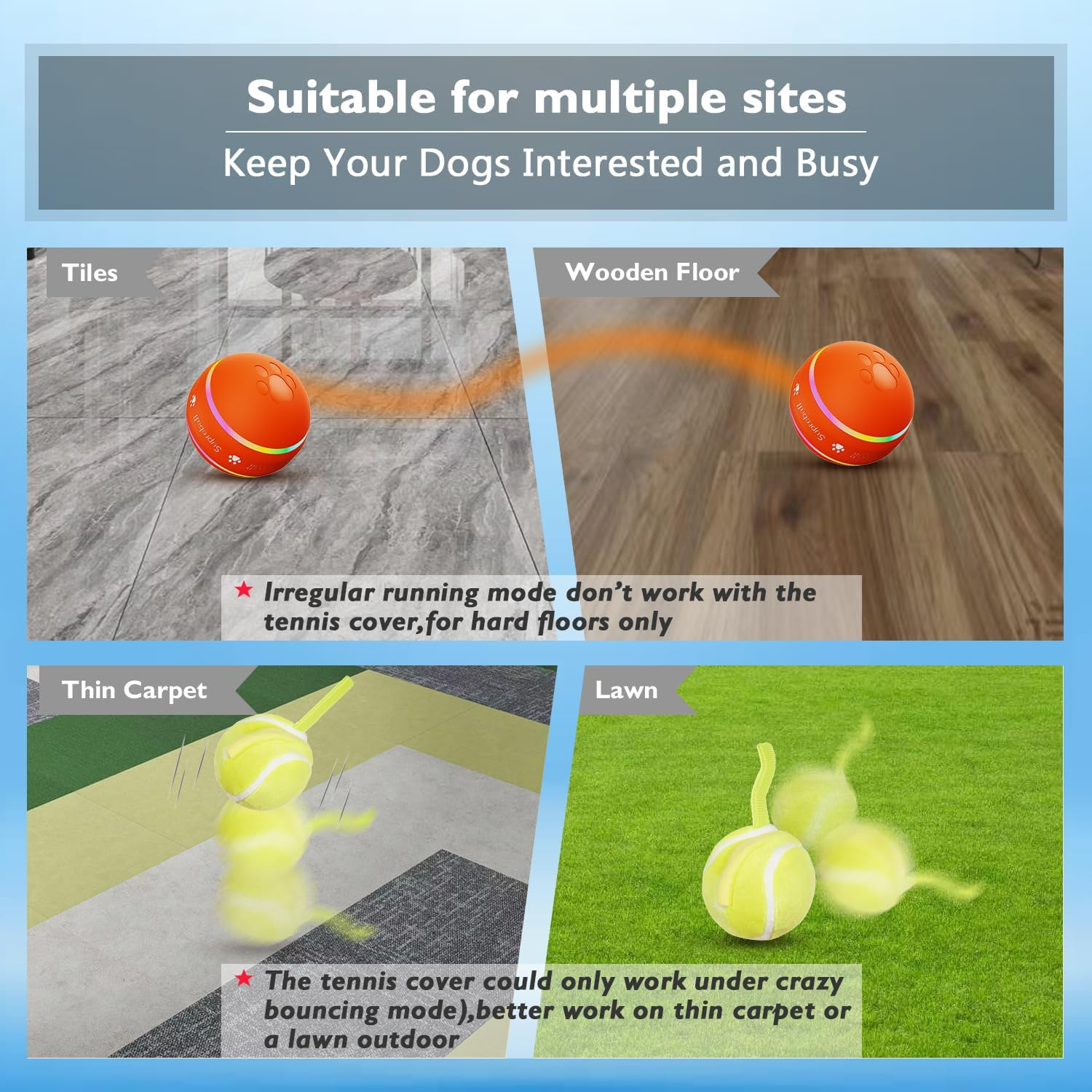 FetchMotion | Interaktives Ballspielzeug für Hunde | Automatisch Rollender & Springender Ball