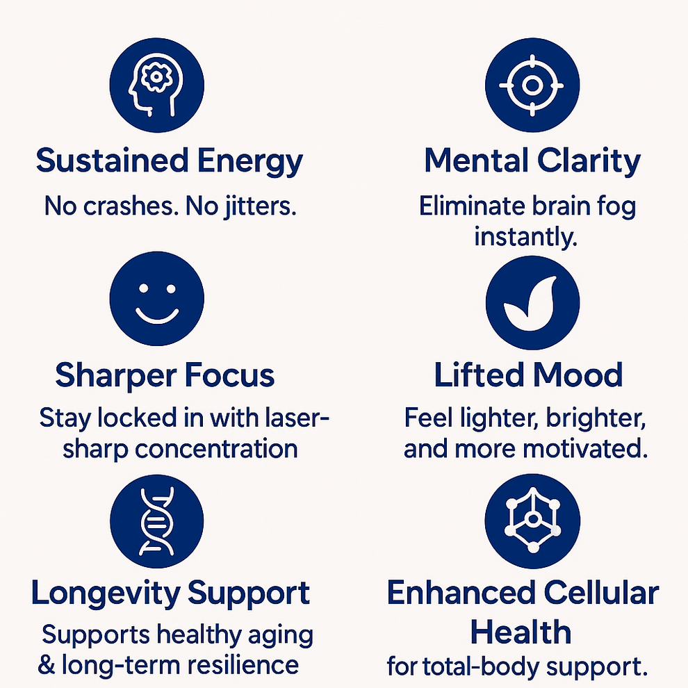 MoodFuel™ | Zellulärer Energie-Booster, Unterstützung von Stimmung, Energie und Innerer Stärke
