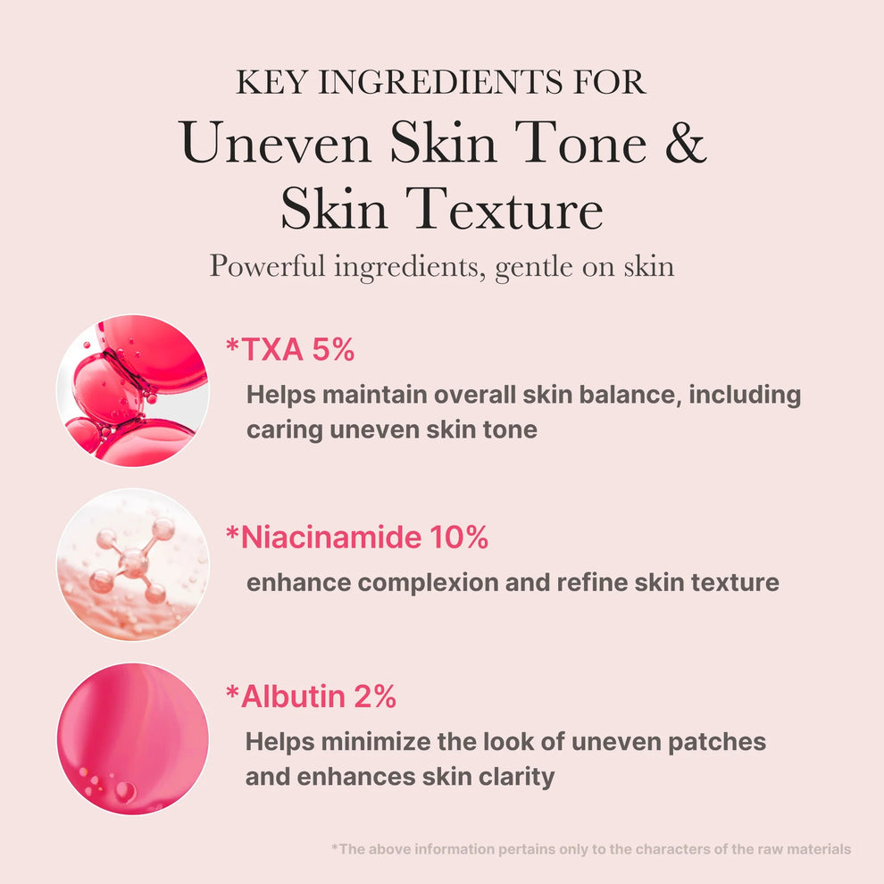 Radiqua™ | Set Aufhellen & Hydratisieren