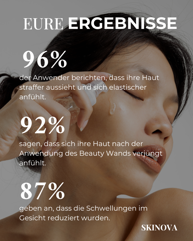 SonicGlow™ | Für Jugendliche, Strahlende Haut Derma-Radiance-Werkzeug