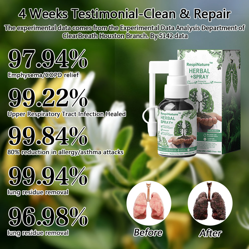 BreatheHerba™ | Kräuter-Lungenreinigungsnebel