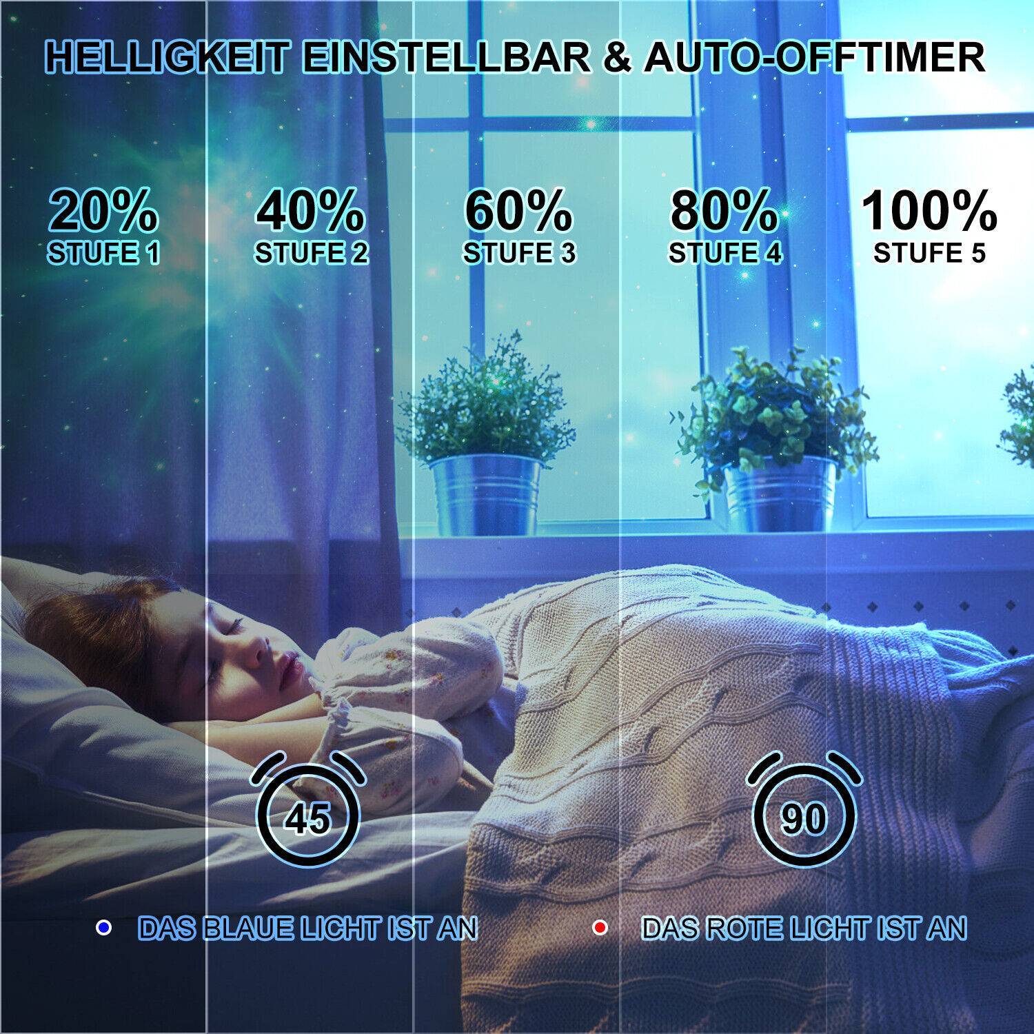 AstroLight™ - Galaxie Nebel Sternprojektor