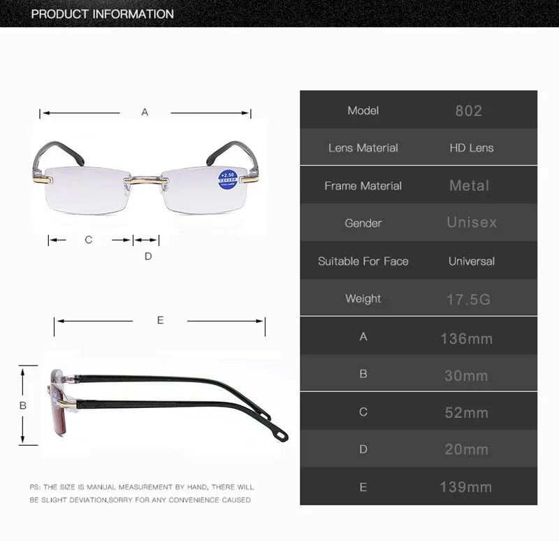 1+1 GRATIS | OptiGuard™ - Unübertroffener Schutz für Ihre wertvollen Augen!