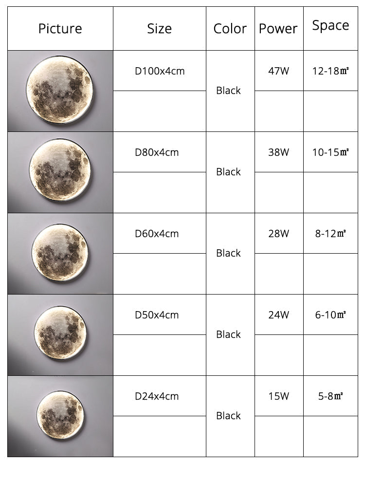 Lunara™ | 3D LED Mond oder Erde Decken