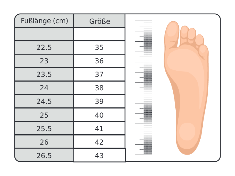 Gianna® | Orthopädische Plattform-Trainingsschuhe
