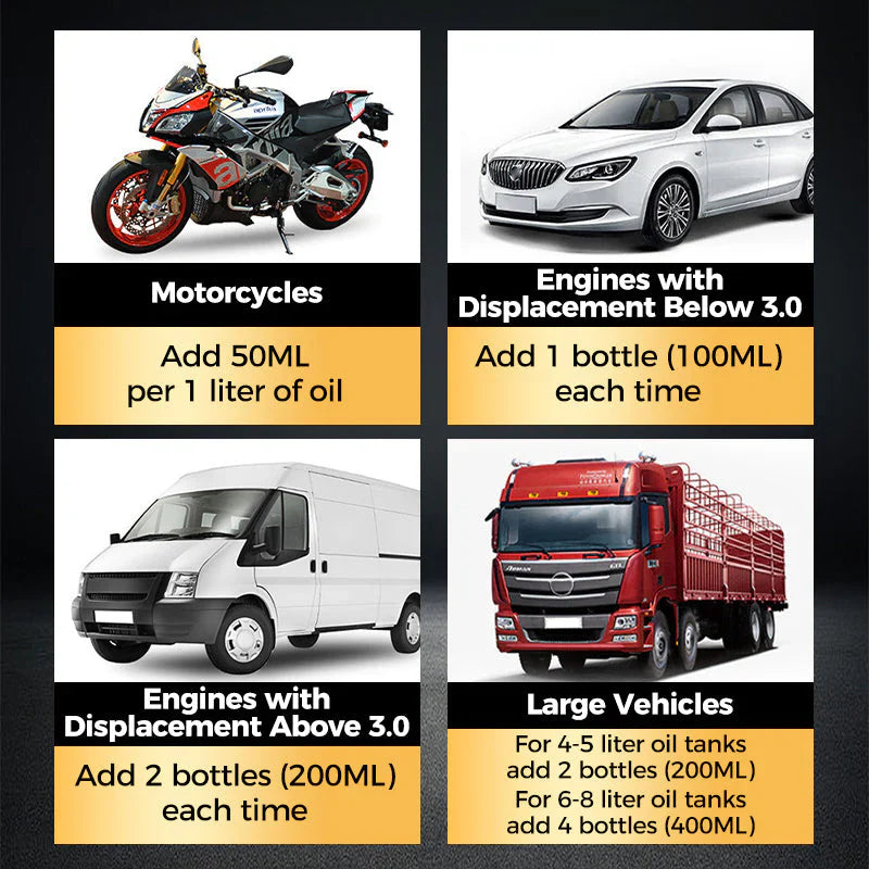 1+1 GRATIS | CarbontechClean™ - Entfernen Sie Rußablagerungen vom Motor!