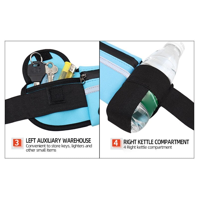 1+1 GRATIS | StrideSync™ |  Die perfekte Gürteltasche für Sport, Reise & Alltag