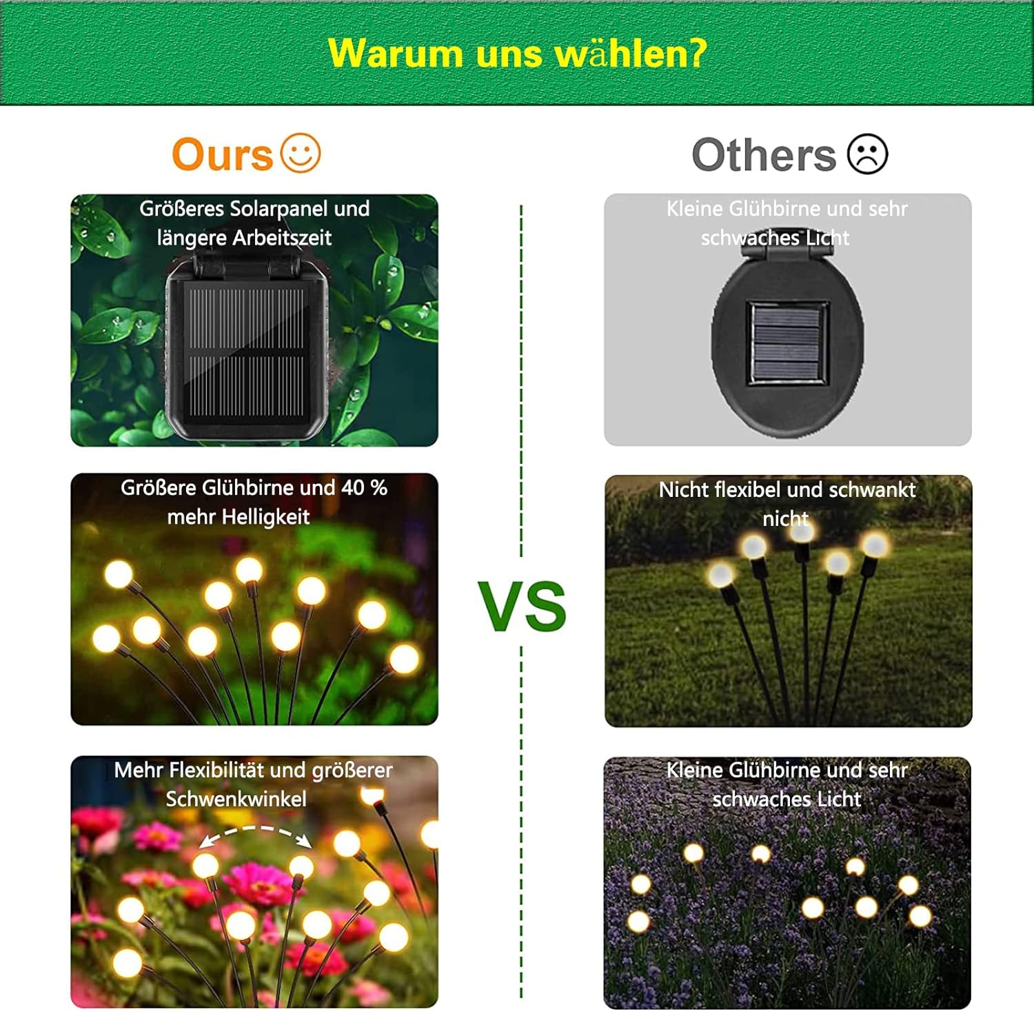 GlimmerGlow™ | Solarbetrieben, LED, Strahlend!