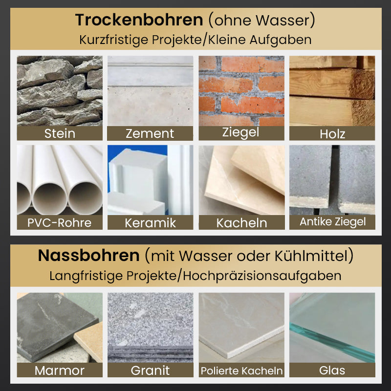 1+1 GRATIS | PowerEdge™ Hochgeschwindigkeits-Bohrfunktion (4 PCS Satz)