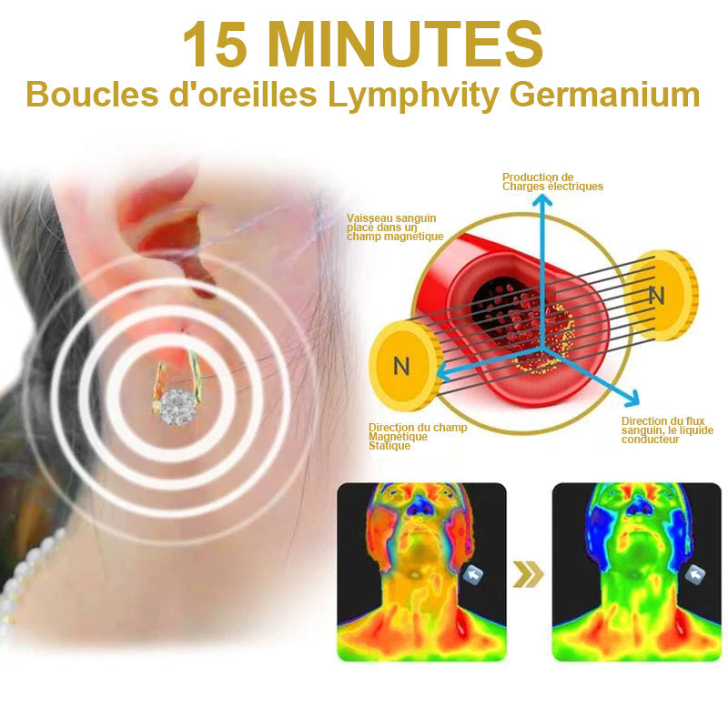 1+1 GRATIS | Magnéra™ | Lymphtherapie-Ohrringe