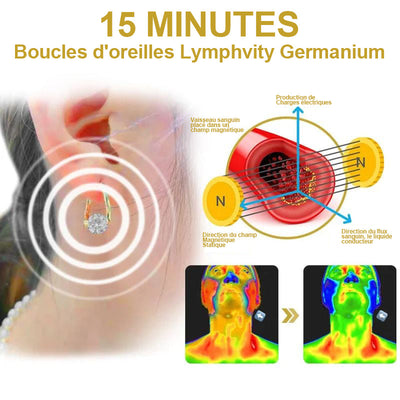 1+1 GRATIS | Magnéra™ | Lymphtherapie-Ohrringe