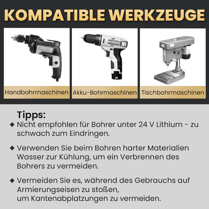 1+1 GRATIS | PowerEdge™ Hochgeschwindigkeits-Bohrfunktion (4 PCS Satz)