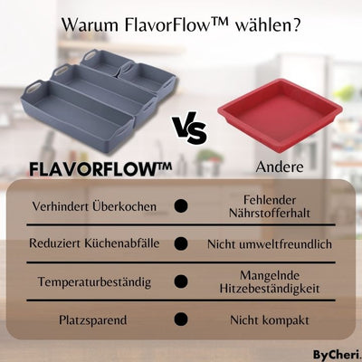 1+1 GRATIS | TrayTastic - Erleben Sie Flexibilität beim Kochen vom Feinsten