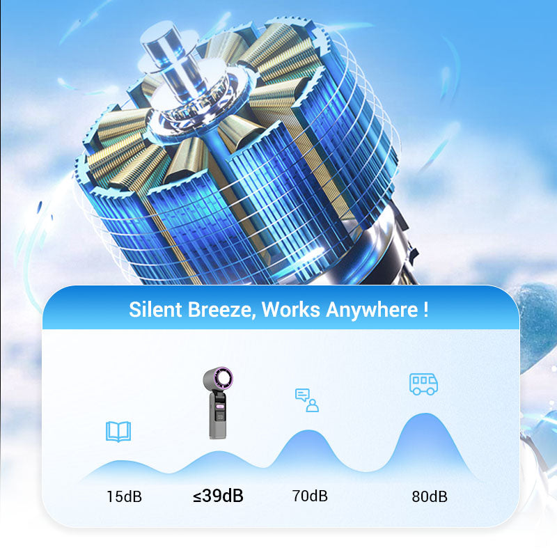 50% RABATT | BreezeGo™ | Mini-Ventilator